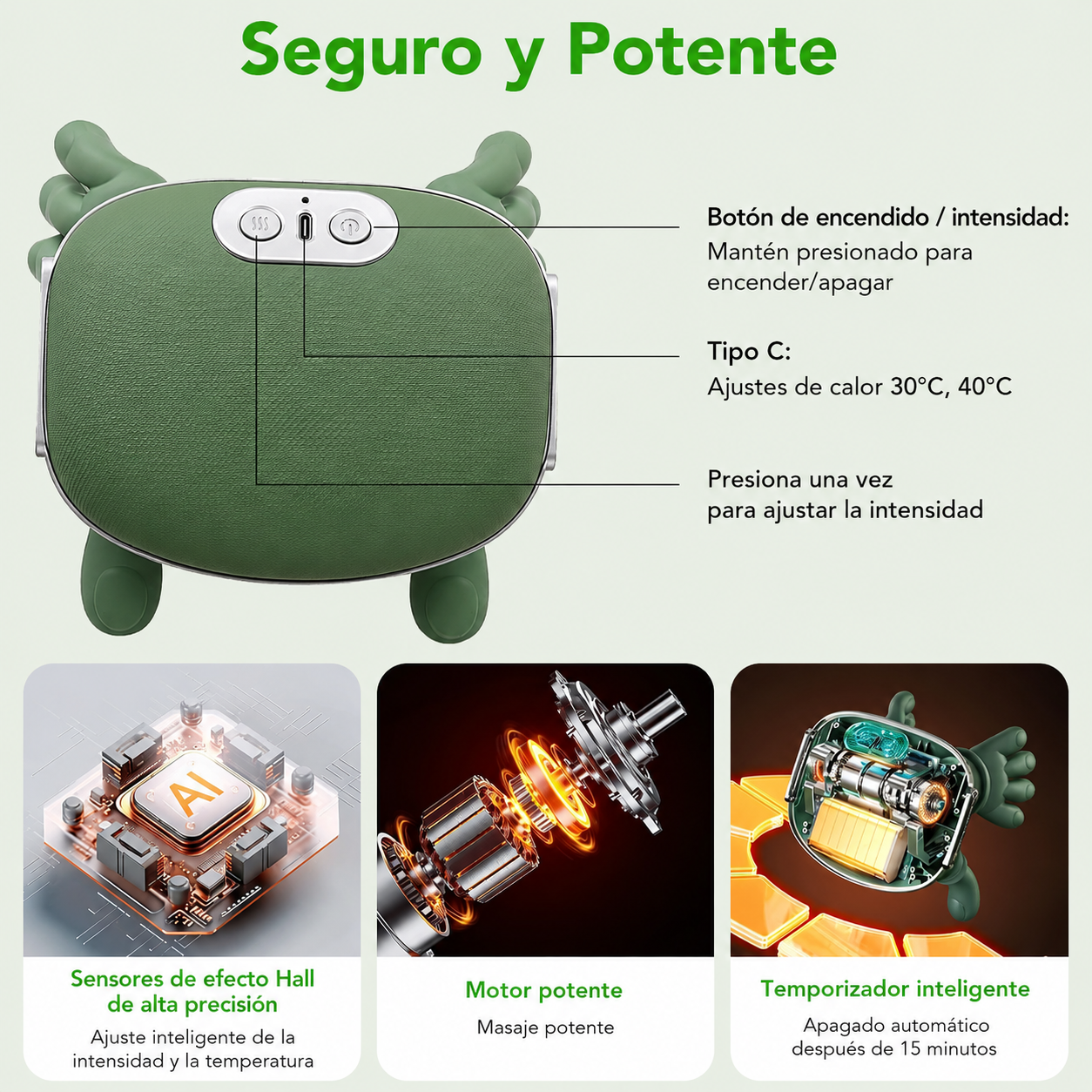 Masajeador 4D con Calor Terapéutico para Alivio Muscular
